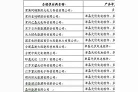 晶科、天合、隆基、晶澳、东方日升等入选国家电投光伏电池组件合格供应商名录图片