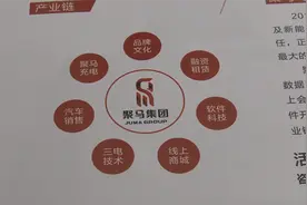 指导价28万，他们却心甘情愿掏了40万？都怪自己太天真图片