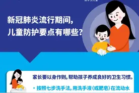新冠肺炎流行期间，儿童防护要点有哪些？图片