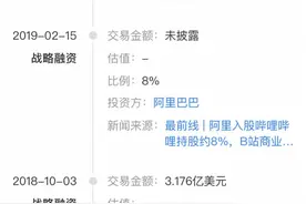 索尼4亿美元战略投资哔哩哔哩，在腾讯、阿里之后位居第三大股东图片