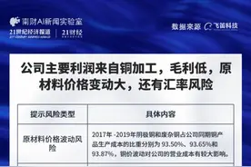 新股排查｜金田铜业毛利率低，业绩波动风险高图片