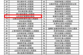 厉害了！全国第71！济宁这家医院卒中中心进入全国300强图片