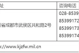 2020年空军青少年航空学校招生简章发布 附报名方式图片