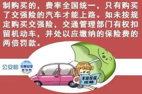 带你了解汽车保险知识图片