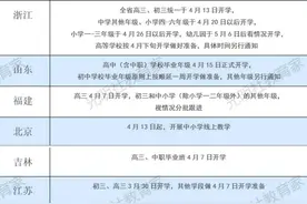 全国31省市仅2省未公布开学时间！网课即将结束，请务必读读老师这9句话图片