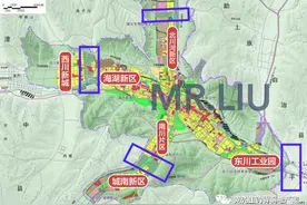 MR.LIU丨买房底层逻辑：青海购房的三大区域圈层图片