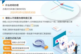退税补税，办起来很方便图片
