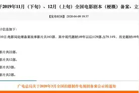 刘昊然周冬雨请你注意 一大波新片新剧又要来了图片