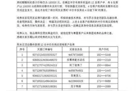 老罗直播原定的12台半价哈弗F7仅售4台就下架？官方回应来了图片