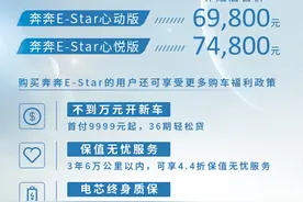 长安奔奔推出电动版了 长安新能源奔奔E-Star补贴后6.98万起图片