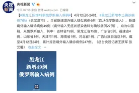 一架航班输入60例！俄罗斯疫情恶化？中国援助这一幕刷屏图片