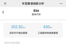 新能源车续航里程是否注水？NDANEV上线一键查询图片