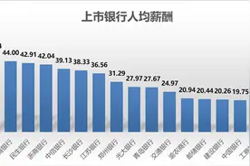 平安银行人均年薪48万，员工自嘲“又被平均了”图片