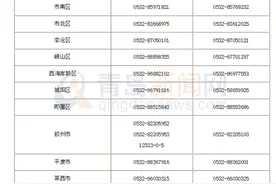 减社保、发补贴……青岛出台20条稳就业政策图片