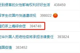 “嗑”奶茶上瘾？这种可千万别碰，是新型毒品图片