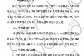 许家印张近东王健林等12位投资人联合签名，促加快成立中超联盟图片