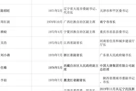 3月以来8名70后副部履新，最年轻省部级官员纪录刷新图片