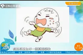 名医问诊：宝宝得了湿疹，使用激素药膏安全吗？儿科专家这么说视频封面