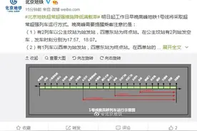 明日起工作日早晚高峰北京地铁1号线始发站、终点站调整图片