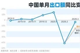 3月份进出口数据出炉，远超外媒预期图片