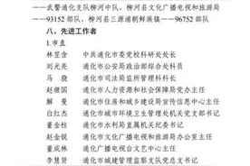 通化师范学院获通化市精神文明建设先进集体和先进个人两项荣誉图片