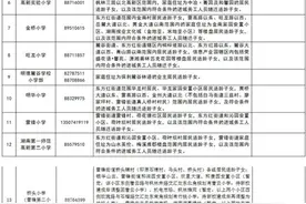 最新最全！长沙公布小学学区范围图片