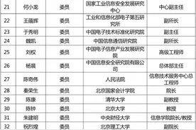 首届区块链技术委员会委员公示：BAT与华为等均有员工出任图片