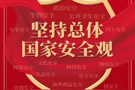 “国家安全”知识竞赛来了，这些题你能答对多少？图片
