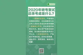 周知！考研复试不早于4月30日图片