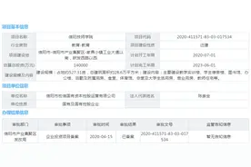 总投资14亿元，信阳技师学院迁建项目获备案，计划7月1日开工图片