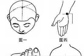 老伙计们：这些穴位对心脏好，越按越健康图片