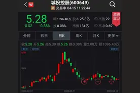 套现15亿！弘毅投资拟清仓减持两上市公司，还有多少机构也这样做？图片