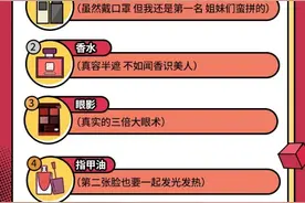 拼多多发布美妆报告：“眼妆”占据十大热搜半壁江山图片