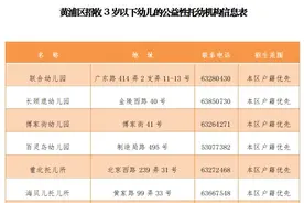 2020年黄浦区幼儿园招生工作实施意见图片