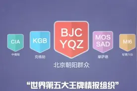 守护国家安全，你是吃瓜群众还是朝阳群众？快来测一测！【2020年第169期】图片