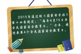 全民国家安全教育日 | 关于“国家安全”，你了解多少？图片