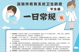 深圳校园防疫有了指引：全程戴口罩上课、尽量单人单桌图片