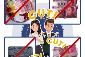 如何正确使用人民币图样？这里给您答案图片