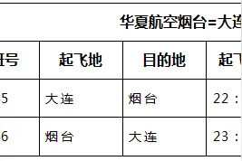 华夏航空新增烟台至大连航线图片