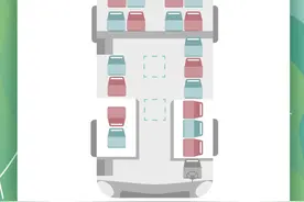 疫情期间乘公交怎么选座？城阳公交最佳就座示意图图片