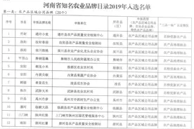 认准了！河南明确200个知名农业品牌，有恁老家特产没？图片