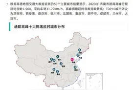 济南上榜一季度全国道路交通拥堵俩“榜首”，背后真相是这样……图片