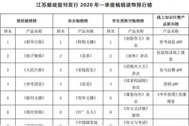 一季度江苏邮政报刊发行畅销读物排行榜公布《新华日报》排报纸畅销榜榜首图片