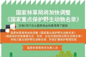 为何“野味”吃不得 驯化家畜却可以图片