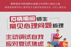如何缓解对研考复试的焦虑情绪？这些调节建议请收好图片