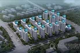 新盘：实地蔷薇熙岸示范区将开 102/117㎡智慧小高层近温泉小镇图片