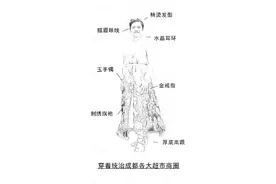 分享丨“我免你一个月租金”！被这个成都房东嬢嬢暖哭了...图片
