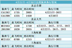 明起，西宁机场将恢复执行这些航班！图片