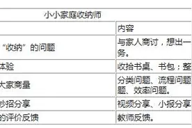 教育4.0时代，当我手中的粉笔化身鼠标，一样奥力给图片