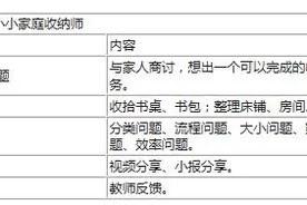 教育4.0时代，当我手中的粉笔化身鼠标，一样奥力给图片